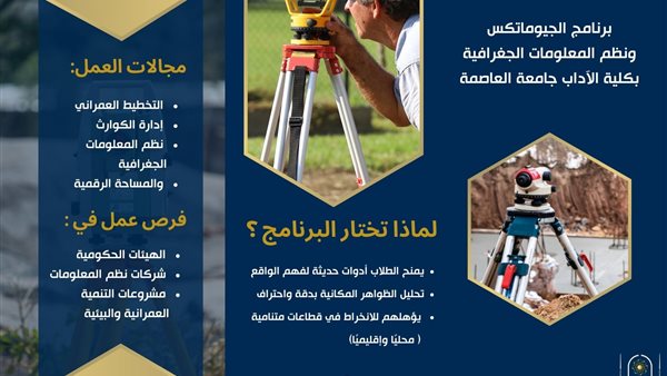 برنامج الجيوماتكس ونظم المعلومات الجغرافية بآداب جامعة العاصمة يقود التنمية الرقمية