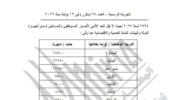 بعد تطبيق زيادة المرتبات 2026.. الجريدة الرسمية تكشف جدول الرواتب الجديدة للعاملين بالدولة