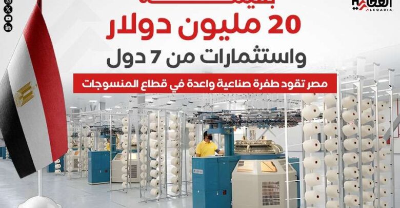 بقيمة 20 مليون دولار واستثمارات من 7 دول.. مصر تقود طفرة صناعية واعدة في قطاع المنسوجات