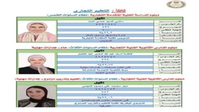 ترقبوا الآن.. نتيجة الدبلومات الفنية 2026 بالاسم ورقم الجلوس عبر موقع السبورة برابط مباشر