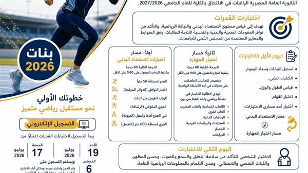 تفاصيل وإجراءات اختبارات القدرات بكلية علوم الرياضة (بنات) بجامعة العاصمة 2026