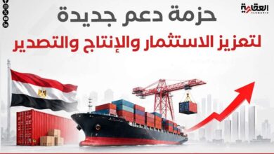 حزمة دعم جديدة لتعزيز الاستثمار والإنتاج والتصدير