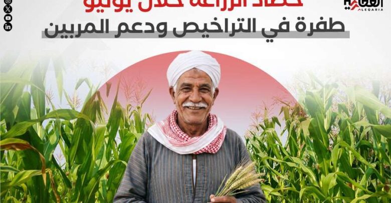 حصاد الزراعة خلال يونيو.. طفرة في التراخيص ودعم المربين
