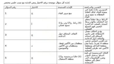 حل امتحان الأحياء لطلاب الثانوية العامة 2026.. راجع اجابتك واعرف درجتك