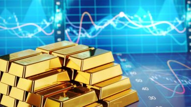 خبير أسواق: الذهب يتحرك في نطاق 3960 إلى 4200 دولار وسط ترقب الفيدرالي