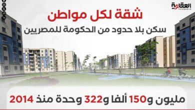 شقة لكل مواطن.. سكن بلا حدود من الحكومة للمصريين