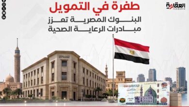 طفرة في التمويل.. البنوك المصرية تعزز مبادرات الرعاية الصحية