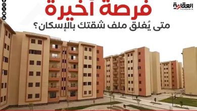فرصة أخيرة.. متى يُغلق ملف شقتك بالإسكان؟