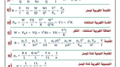 قوانين الفيزياء والملاحظات في 20 ورقة.. أوعى تفوتها في ليلة امتحان الثانوية العامة 2026