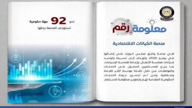مجلس الوزراء يستعرض إنشاء منصة جديدة للكيانات الاقتصادية والمشروعات المرتبطة بها