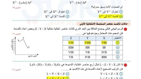 مراجعات شاملة في الكيمياء لطلاب الثانوية العامة.. أسئلة كتاب الوزارة والإجابات النموذجية طريقك للدرجات النهائية