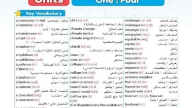 مراجعة ليلة امتحان الإنجليزي في 9 ورقات بالاجابات لن يخرج عنها امتحان الثانوية العامة