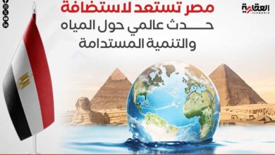 مصر تستعد لاستضافة حدث عالمي حول المياه والتنمية المستدامة