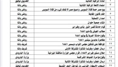 ملخص جميع أحداث وشخصيات منهج التاريخ لطلاب الثانوية العامة.. مراجعة شاملة قبل الامتحان