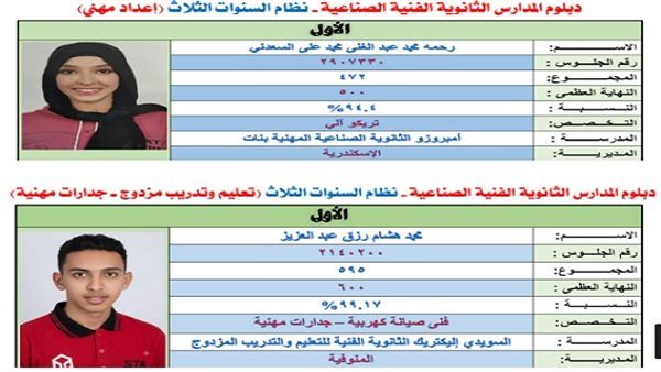 نتيجة الدبلومات الفنية 2026 مجانًا على السبورة.. اعرف نتيجتك فورًا بالاسم ورقم الجلوس