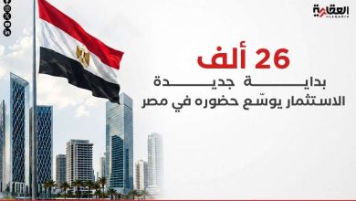 26 ألف بداية جديدة.. الاستثمار يوسّع حضوره في مصر