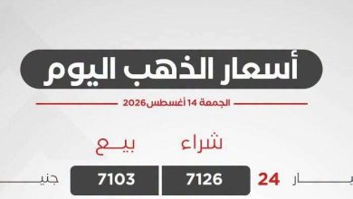 أسعار الذهب اليوم الجمعة 14 أغسطس 2026