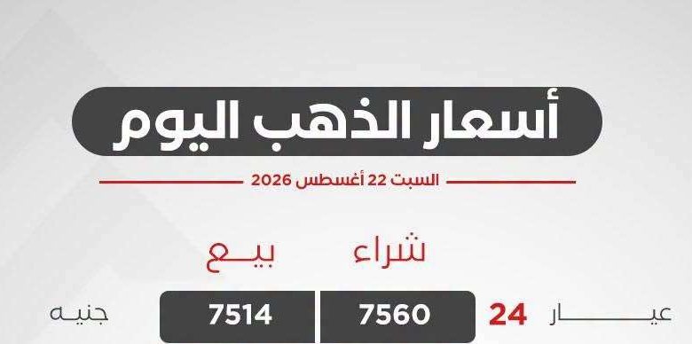 أسعار الذهب اليوم السبت 22 أغسطس 2026