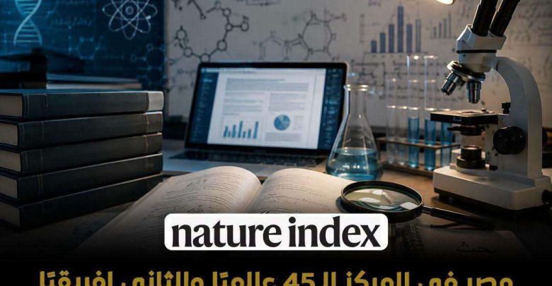 إنجاز بحثي جديد.. مصر تحتل المرتبة الـ 45 عالميا والثانية إفريقيا في مؤشر "نيتشر" 2026