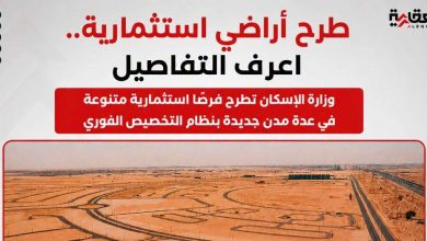 الإسكان تطرح فرصًا استثمارية متنوعة في عدة مدن جديدة (إنفوجرافيك)