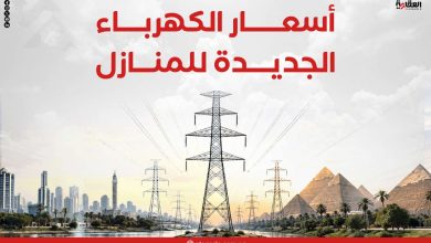 بعد الزيادة الجديدة.. ننشر أسعار شرائح الكهرباء للمنازل