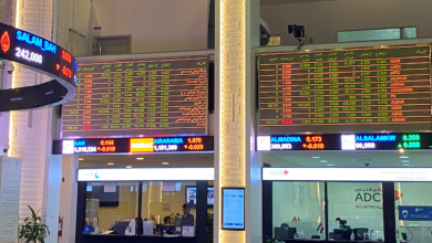 تباين في أداء الأسواق الخليجية.. ضغوط بيعية في دبي وأبو ظبي ومكاسب للمؤشر الرئيسي بالكويت