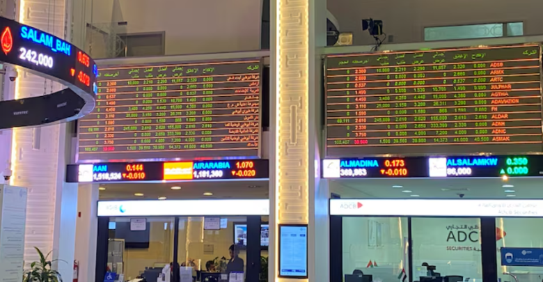 تباين في أداء الأسواق الخليجية.. ضغوط بيعية في دبي وأبو ظبي ومكاسب للمؤشر الرئيسي بالكويت