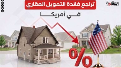 تراجع فائدة التمويل العقاري في أمريكا