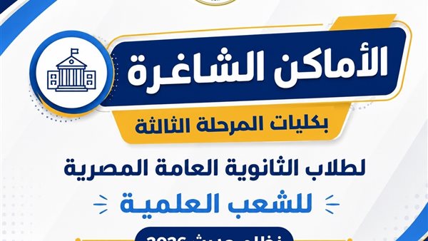 رسميا.. الأماكن الشاغرة في تنسيق المرحلة الثالثة بالجامعات والمعاهد علمي.. نظام الحديث