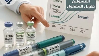 صناعة الدواء في مصر.. الأنسولين المحلي يوفر 50% ومدينة الدواء تنتج 12 نوعًا