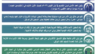 ضوابط وإجراءات التقديم للمستوى الأول رياض الأطفال والصف الأول الابتدائي بالأزهر 2026-2027