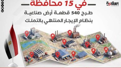 في 15 محافظة.. طرح 540 قطعة أرض صناعية بنظام الإيجار المنتهي بالتملك