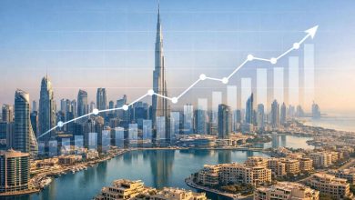 مبيعات عقارات دبي تسجل 321 مليار درهم خلال 7 أشهر عبر نحو 100 ألف صفقة.. والرهون والهبات تواصلان النمو