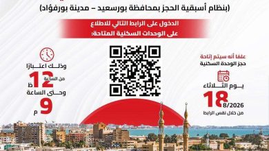 مساحات 90 مترا والتقديم لمدة 9 ساعات يوميا.. التفاصيل الكاملة لشقق سكن لكل المصريين 8 ورابط الحجز