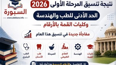 نتيجة تنسيق المرحلة الأولى 2026.. الحد الأدنى للطب والهندسة وكليات القمة بالأرقام ومفاجأة جديدة